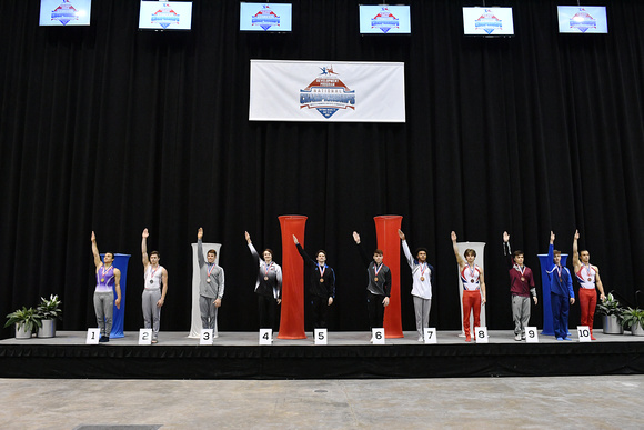 Junior National Level 10 18-Year Olds All-Around