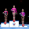 Junior all-around medalists